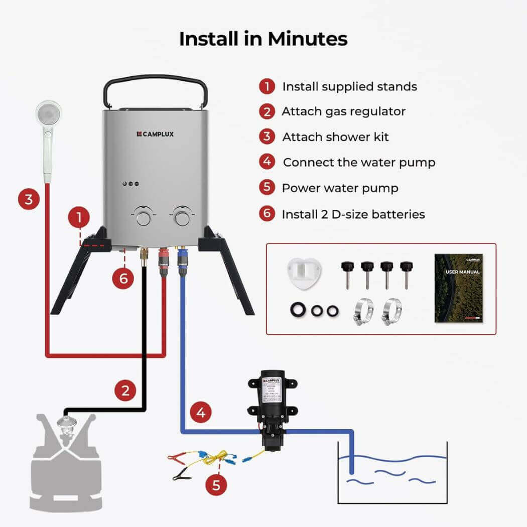 Camplux 1.32 GPM Outdoor Portable Propane Gas Camping Shower with Pump Pack Kits, Grey